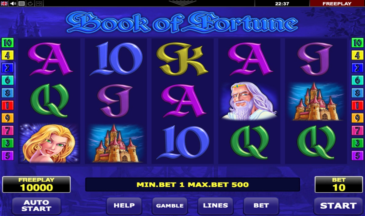 Book Of Fortune Slot