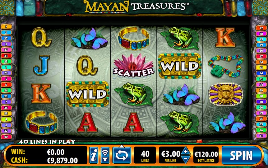 Mayan Treasures Slot Review